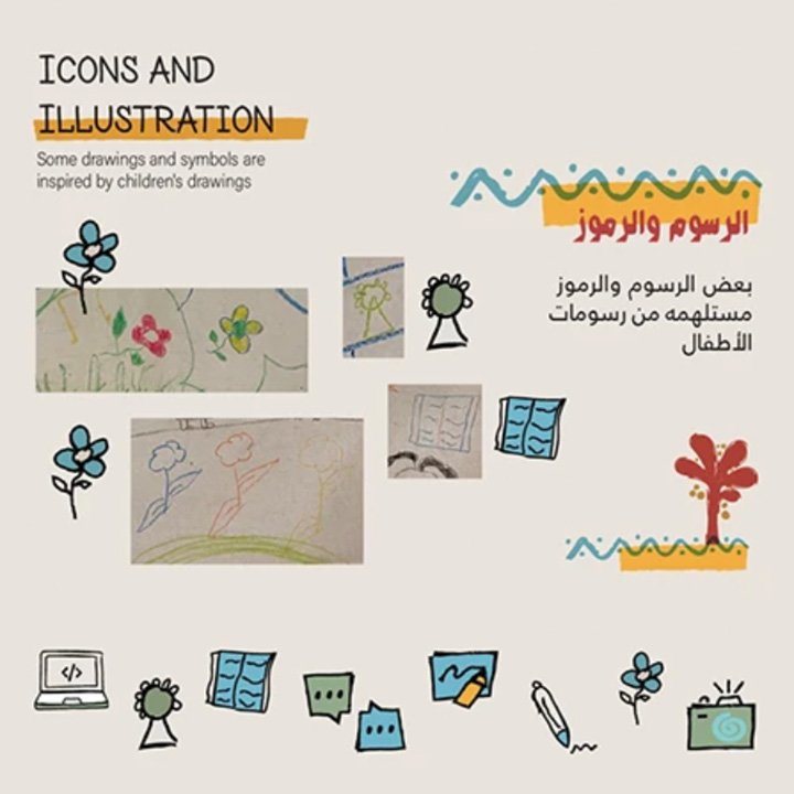 Designing and Developing Visual Solutions - ASFAR Society